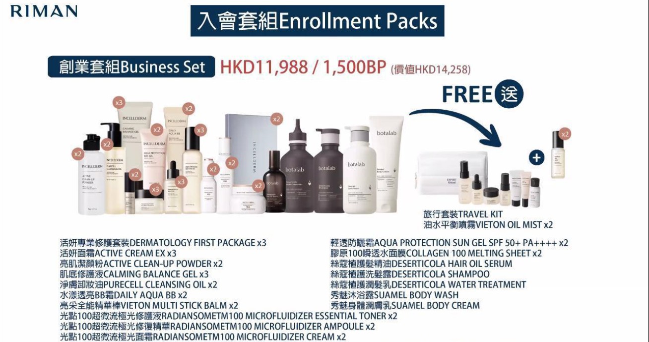 創業套組
高價值投資，開啟專業護膚事業