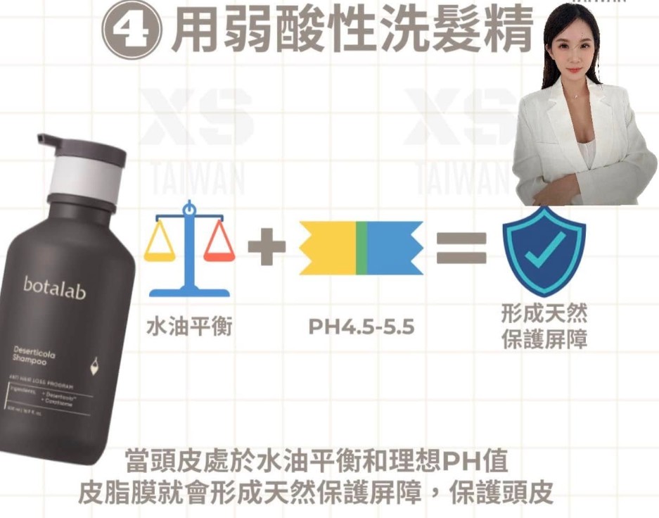 弱酸性洗髮精｜科學養護，重塑頭皮天然屏障