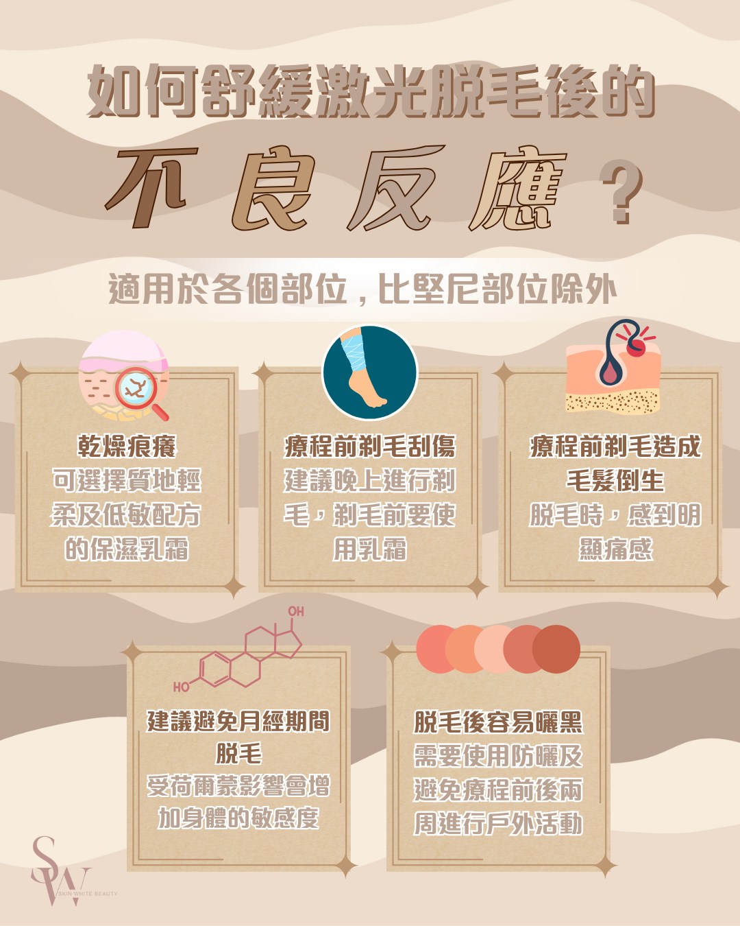 如何紓緩激光脫毛「後」的不良反應？