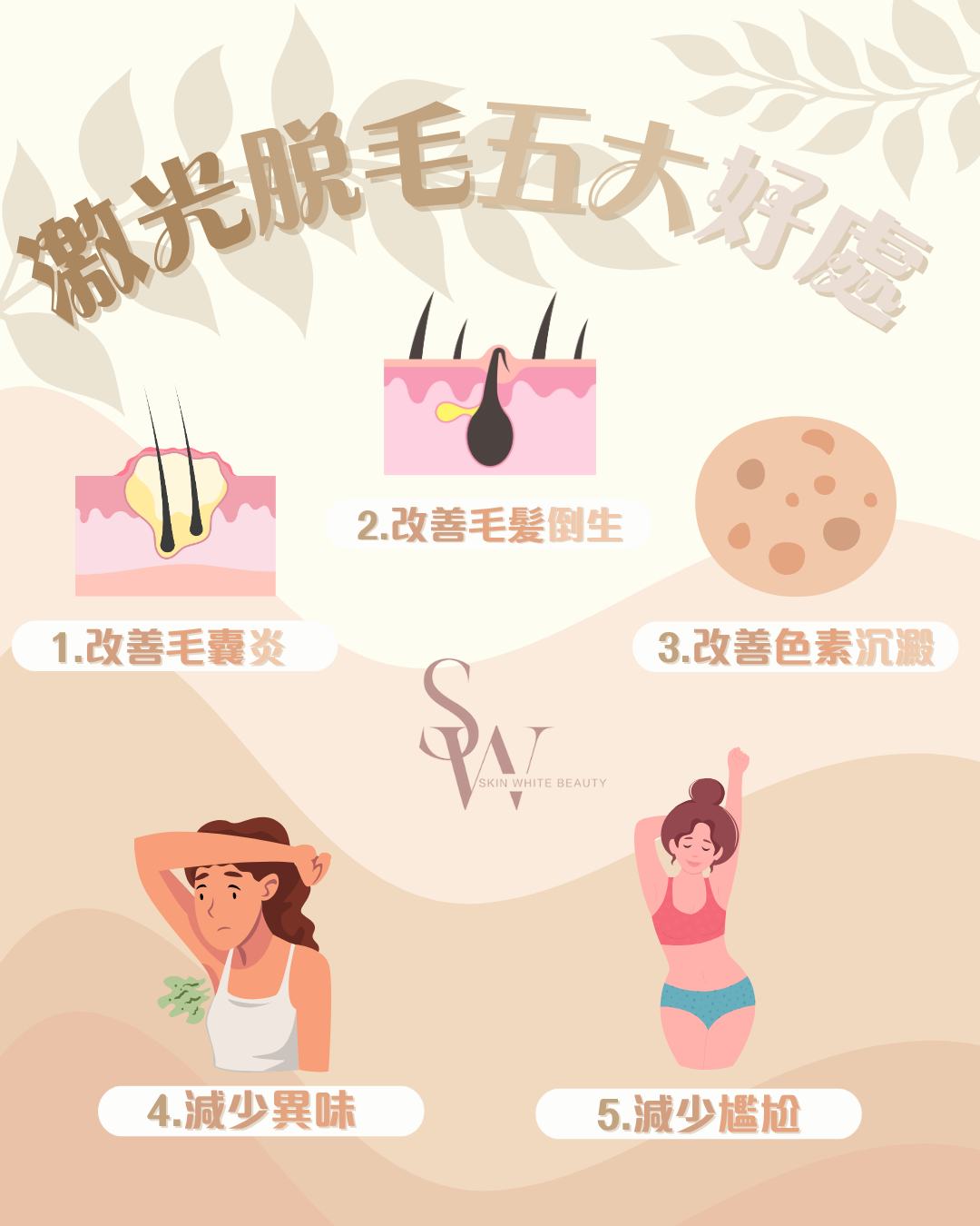 激光脫毛除咗有美觀作用
其實仲有好多好處