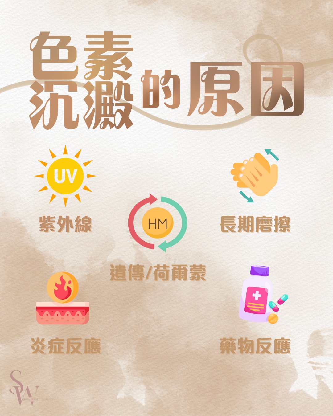 一齊了解一下色素沉澱的成因