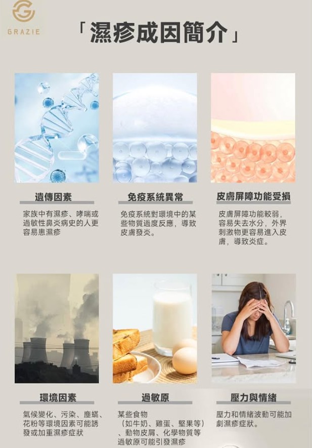 濕疹皮膚的成因