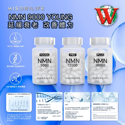 逆轉時光，激活年輕能量！