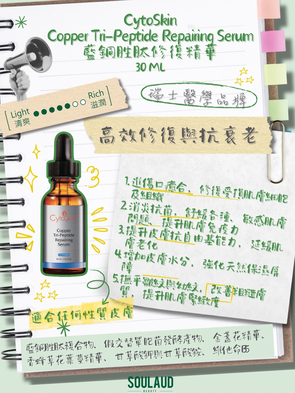 敏感肌 + 初老肌必備