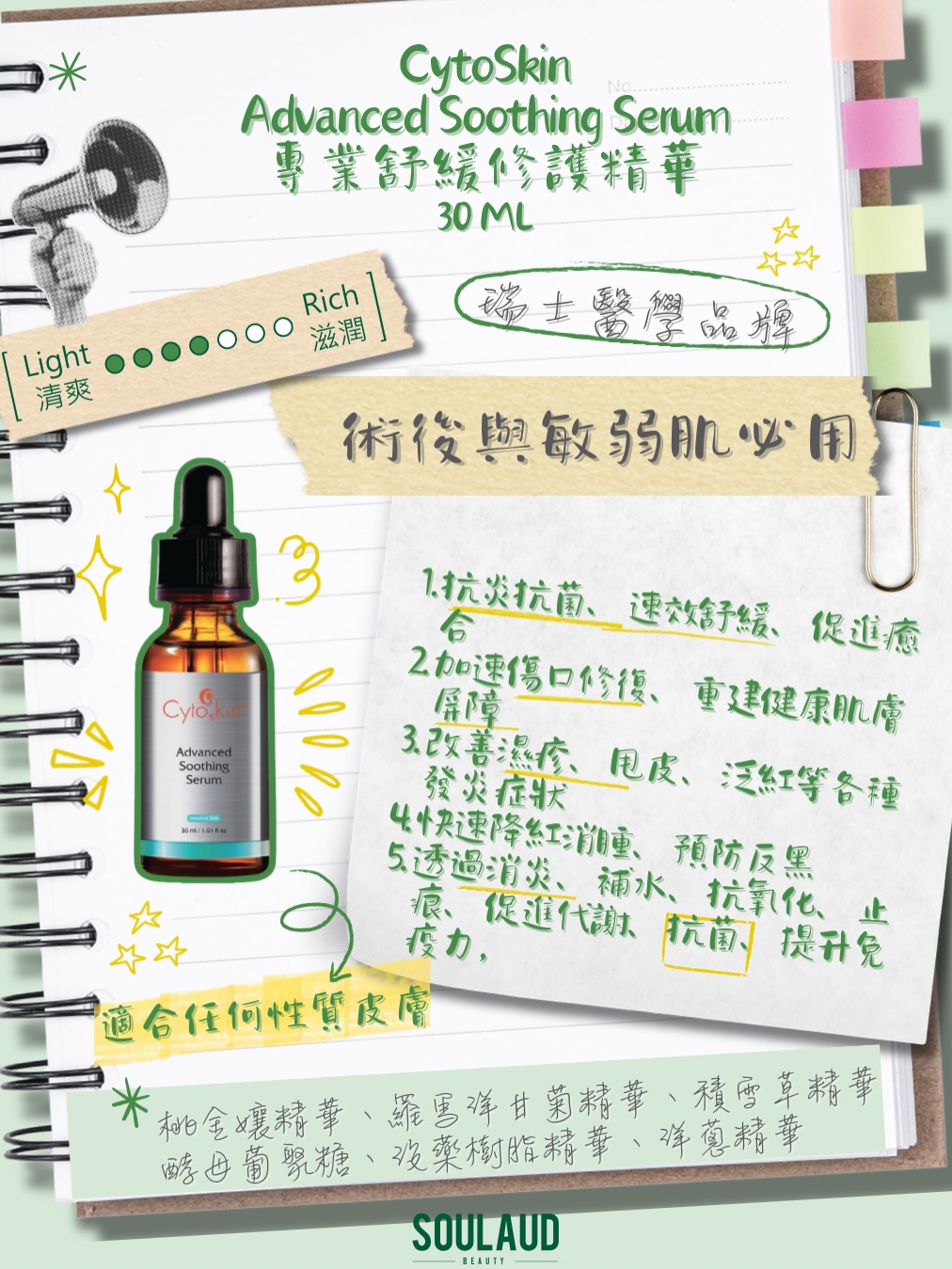 最近轉季＋做完treatment成面紅紅哋