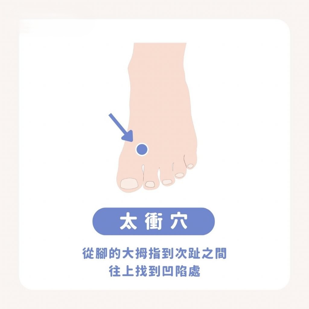 呼吸道舒緩按摩