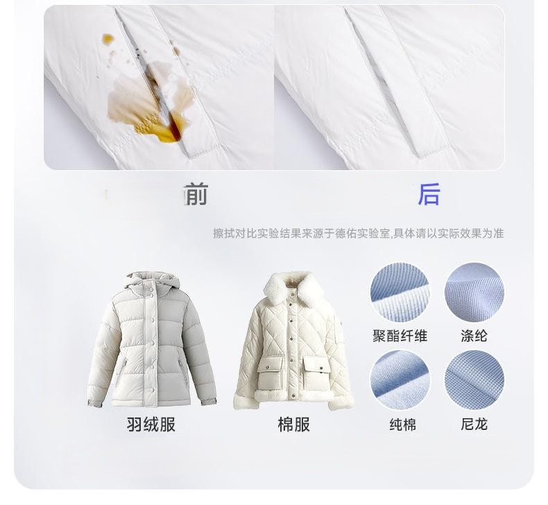 羽絨服/棉服專洗
