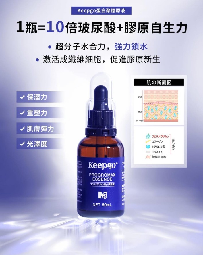 贈送正裝*🇯🇵Keepgo蛋白聚糖原液 50ml