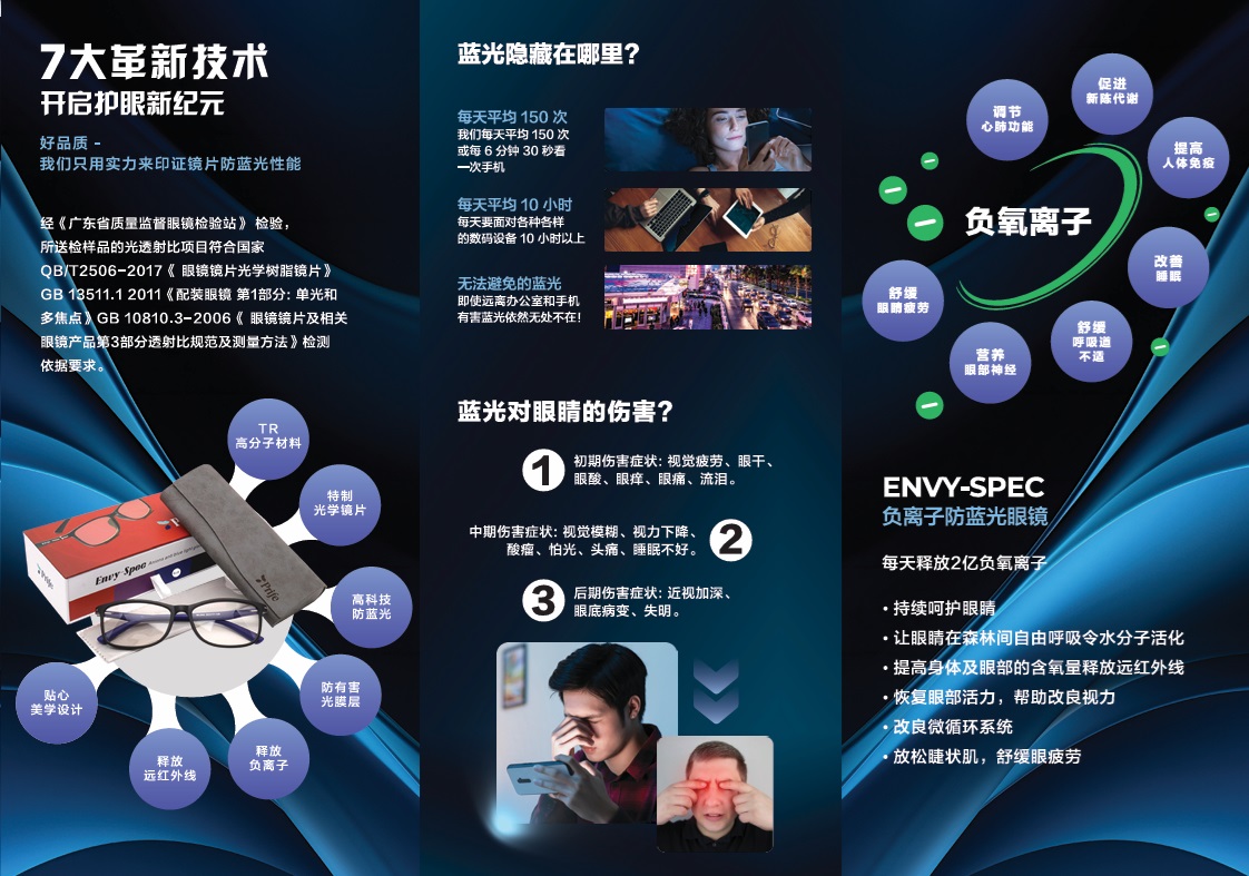 Envy-Spec 負離子防藍光眼鏡