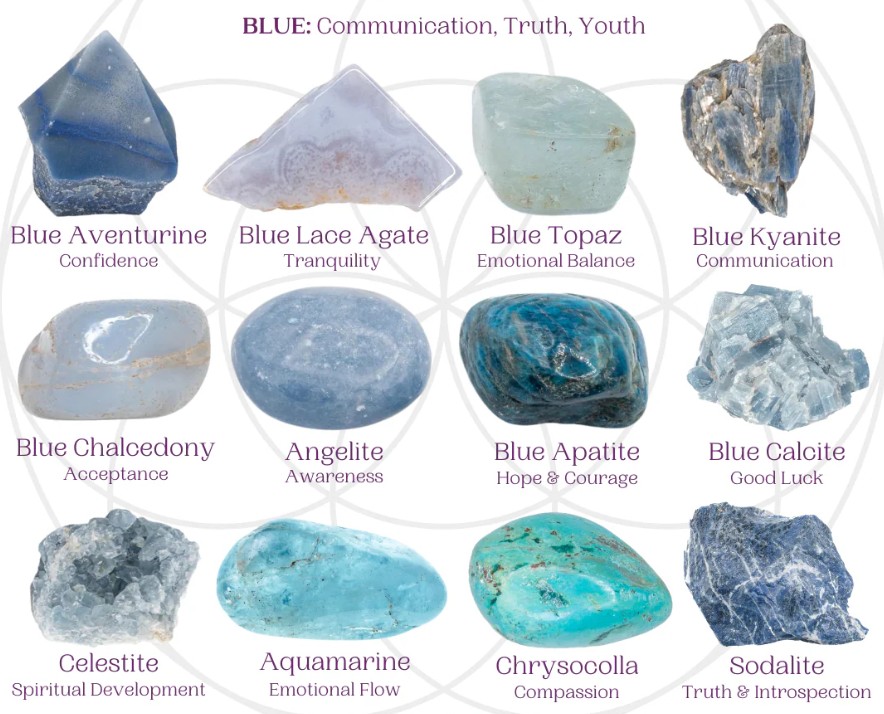 BLUE: Communication, Truth, Youth