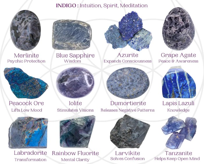 INDIGO: Intuition, Spirit, Meditation