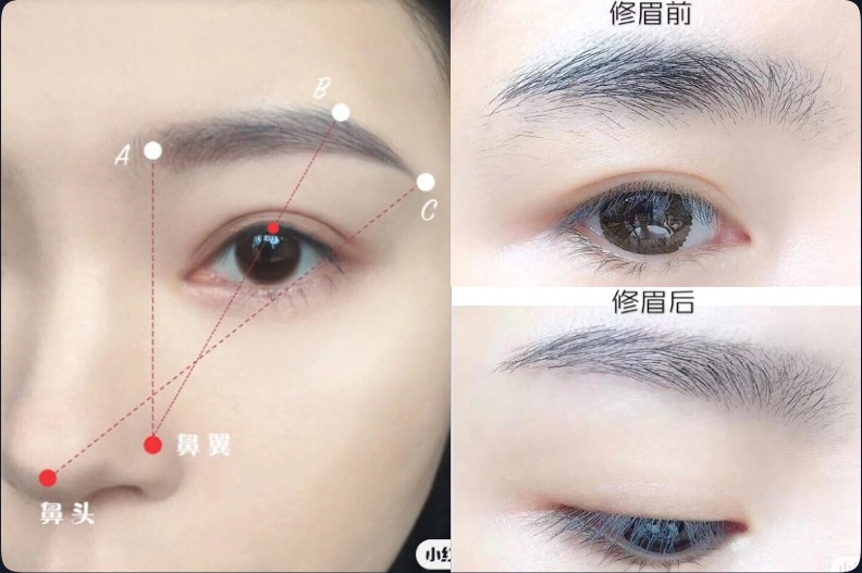 「三點定眉法」修眉技巧