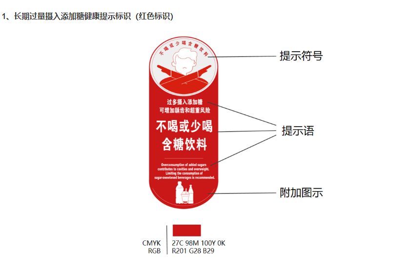 【上海就“含糖飲料警標”公開徵求意見】