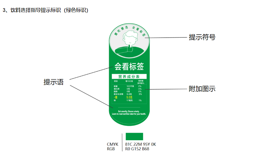 【上海就“含糖飲料警標”公開徵求意見】